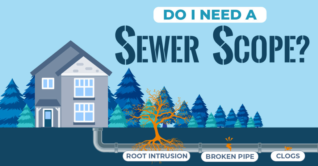 Sewer Scope